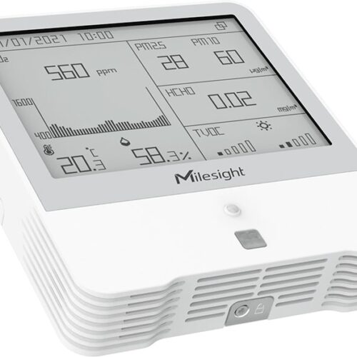 AM319 868M HCHO 2