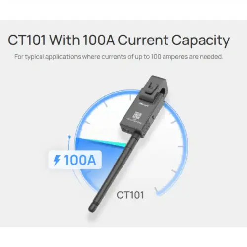 CT101 868M