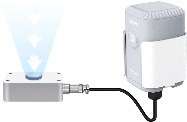 EM500-LGT-868M-RY – Outdoor Light Sensor | Lorawan EM500 LGT 868M RY 2