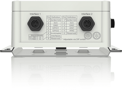 UC502 868M EA