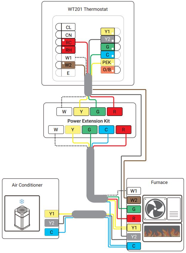 WT201-868M Smart Thermostat | Lorawan WT201 868M 2
