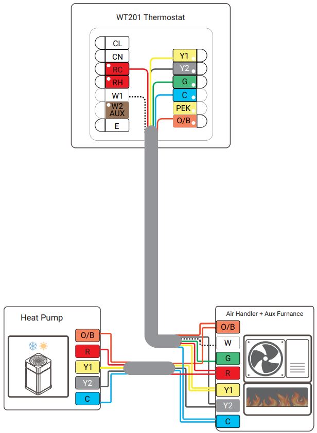 WT201-868M Smart Thermostat | Lorawan WT201 868M 4