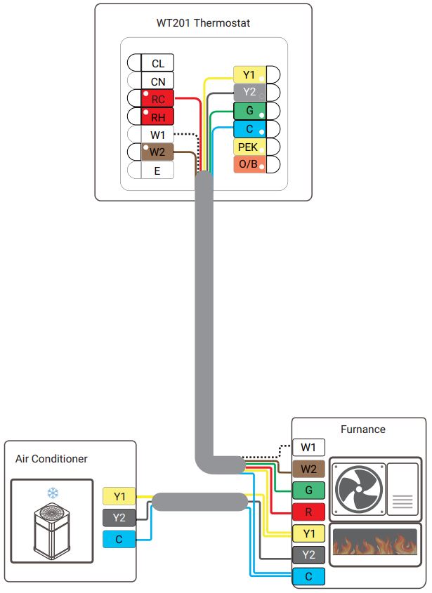 WT201-868M Smart Thermostat | Lorawan WT201 868M 5
